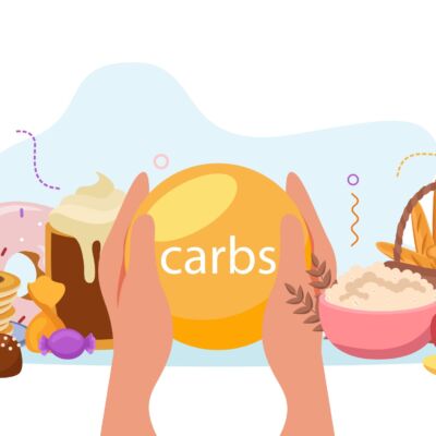 Macronutrients Carbs Flat Composition
